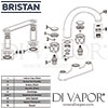 Bristan Club Deck Sink Mixer Tap Spares